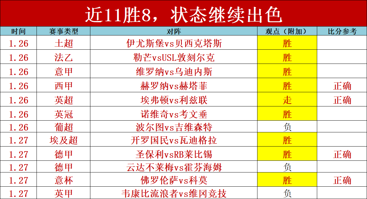 圣地亚哥领,莱奥压阵,米兰迎战费,开元娱乐官网,开元棋牌试玩,开元娱乐APP