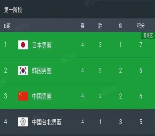 澤馬破紀錄,團隊勝利才,是核心所在,开元娱乐官网,开元棋牌试玩,开元娱乐APP