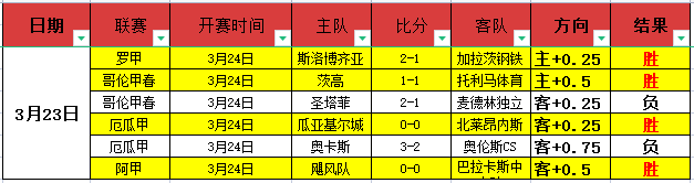 俄足球队四,年禁赛处罚,发布,开元娱乐官网,开元棋牌试玩,开元娱乐APP