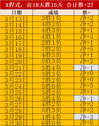 奥尼尔更衣,室恶作剧细,节曝光,开元娱乐官网,开元棋牌试玩,开元娱乐APP