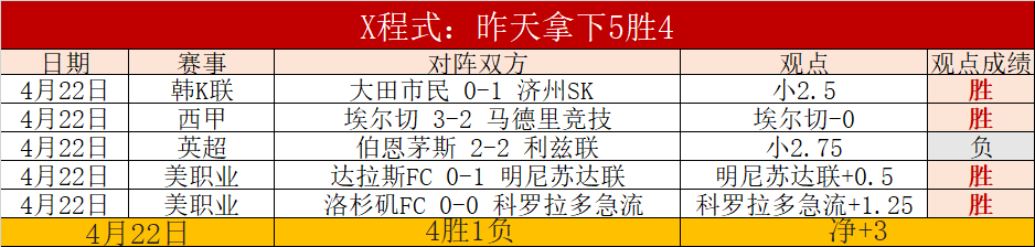 亞特蘭大尋,萬歐元轉售,庫普梅納斯,开元娱乐官网,开元棋牌试玩,开元娱乐APP