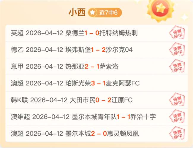哈兰德梅开,二度,福登助阵,开元娱乐官网,开元棋牌试玩,开元娱乐APP