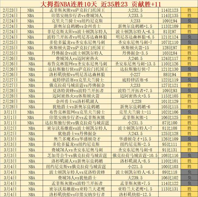 曼联欧联杯,收益成焦点,收入仅够支,开元娱乐官网,开元棋牌试玩,开元娱乐APP