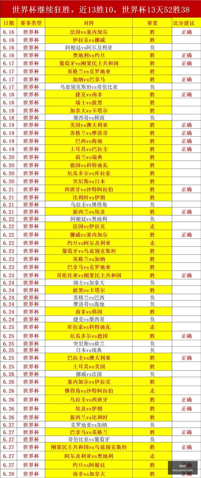 金州勇士主,场对决灰熊,决战之夜谁,开元娱乐官网,开元棋牌试玩,开元娱乐APP