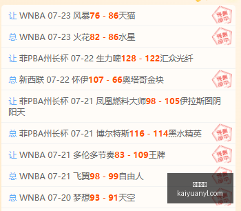 版杜兰戈深,度解读,墨西哥精选,开元娱乐官网,开元棋牌试玩,开元娱乐APP