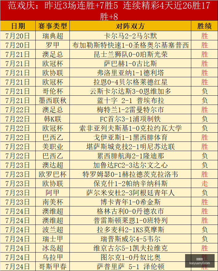 开元娱乐,开元娱乐官网,开元棋牌试玩,开元娱乐官网,开元棋牌试玩,开元娱乐APP