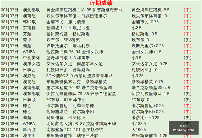 开元娱乐,开元娱乐官网,开元棋牌试玩,开元娱乐官网,开元棋牌试玩,开元娱乐APP