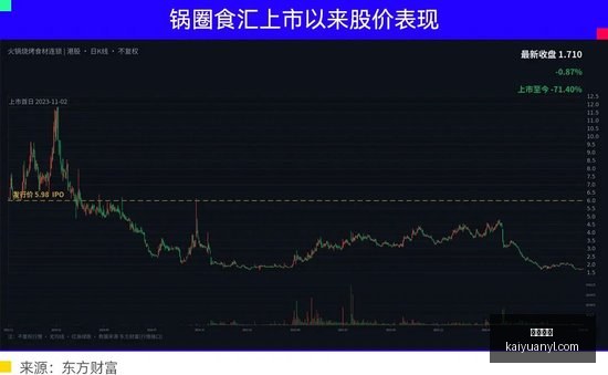 电竞赛事淘,汰赛走势,品牌合作再,开元娱乐官网,开元棋牌试玩,开元娱乐APP