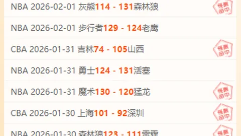 萨拉赫本赛季英超运动战制造机会数领跑，独占五大联赛球员之首。