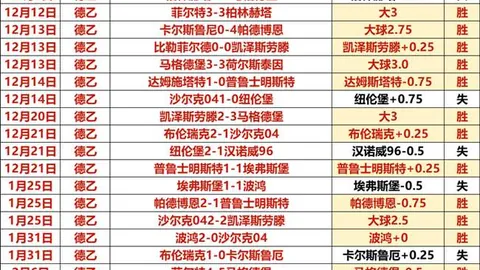 25岁外援火力全开，16投12中狂揽43分6篮板9助攻2抢断，网友热议归化！