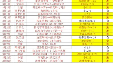 海港庆生：持之以恒锻炼，追求更多辉煌成就