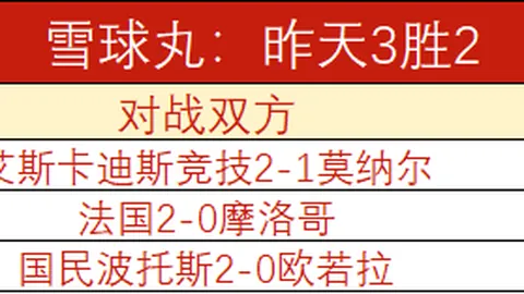 2026赛季精彩回顾：19胜16负，6连胜势头强劲这场对决悬念尽消
