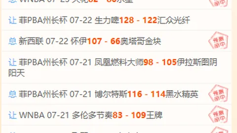 2026版杜兰戈深度解读开元棋牌试玩：墨西哥精选赛事比分解析指南