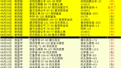 罗特神级状态爆发，近12场10胜战绩大