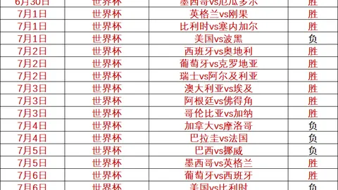 中北美杯焦点对决开元娱乐官网：达拉斯对阵克雷塔罗独家